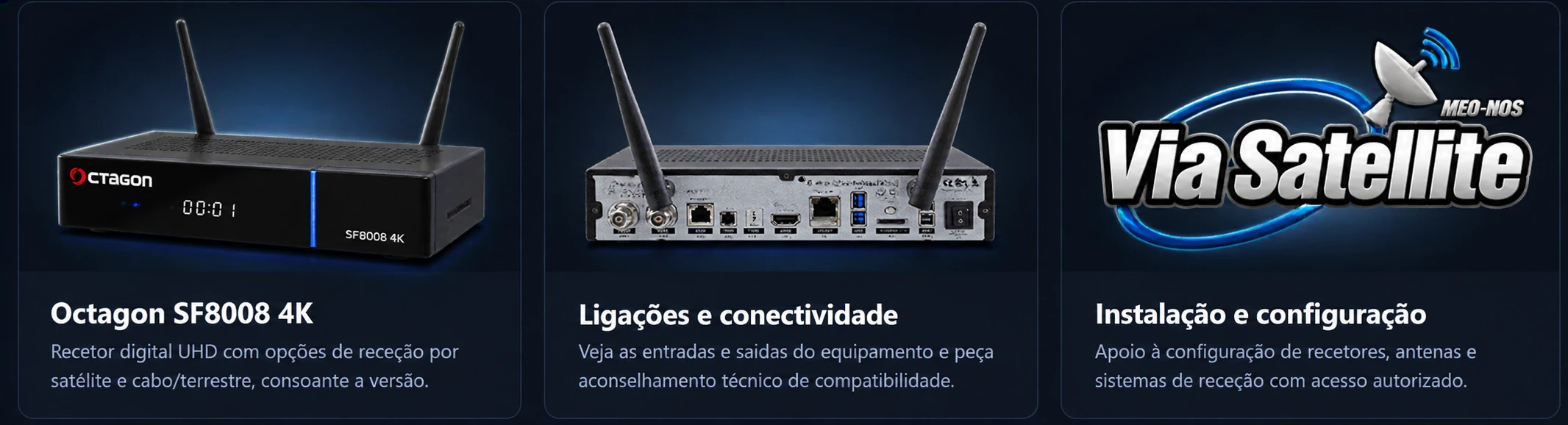 Televisão por satélite e recetores